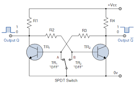 Circuito multivibrador o biestable