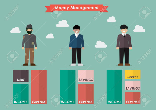 Modelo histórico-social