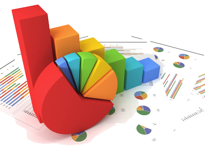 Se ejecutó dos encuestas de empleo.