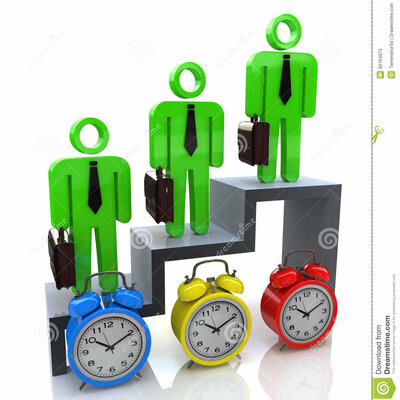 Timeline: Desarrollo, Contextos y Escenarios de la Psicología Política