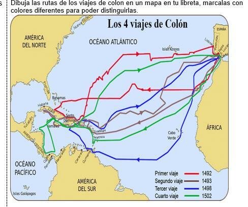DESCOBRIMENT D'AMÈRICA