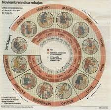 Calendario Gregoriano