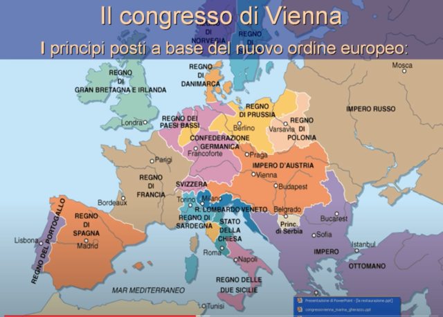 IL CONGRESSO DI VIENNA