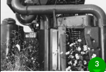 modernization and farming