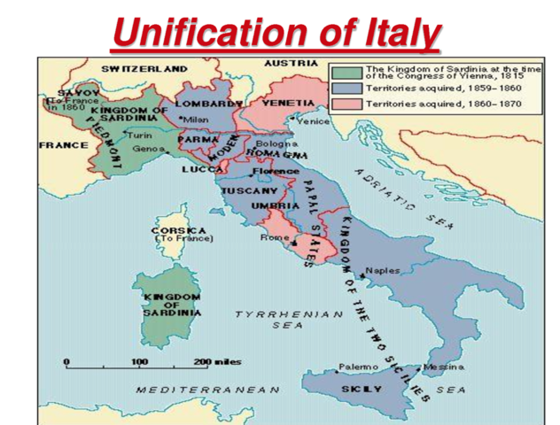 L'UNITA' D'ITALIA