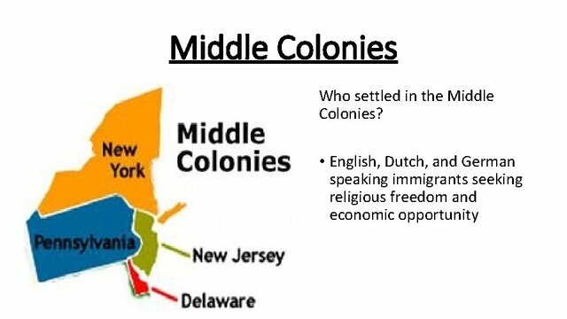 Middle Colonies(1664)