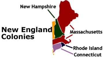 New England Colonies(1620)