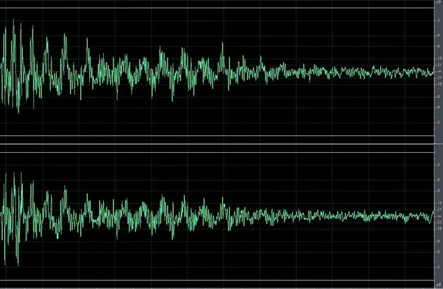 Voice recording used as evidence- a sound spectrograph discovered to be able to record voices.