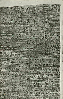 Wetboek van Hammoerabi