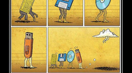 Timeline: EVOLUCION DISPOSITIVOS ALMACENAMIENTO