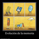 Evolucion de almacenamient