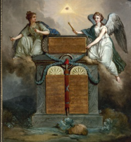 Declaration of the Rights of Man