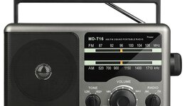 Timeline: HISTORIA DE LA RADIO