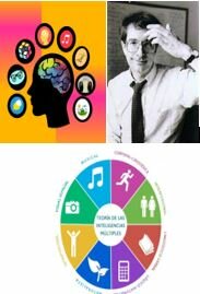 Teoría de las Inteligencias Múltiples (Howard Gardner)