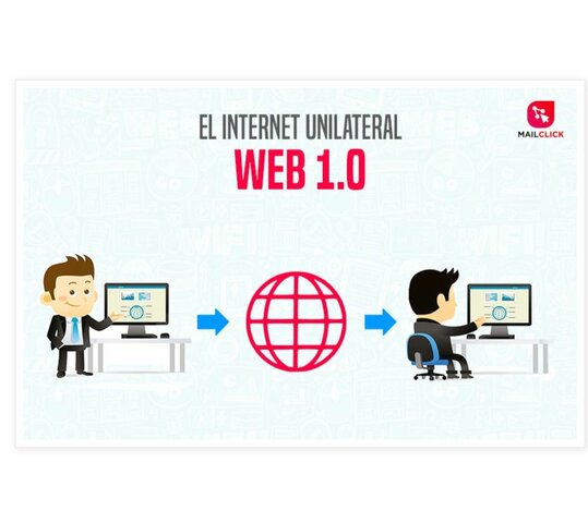 WEB 1.0