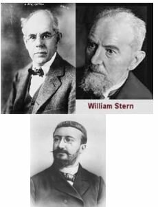 Perspectiva Diferencial ( J. Cattell, A. Binet y W. Stern)