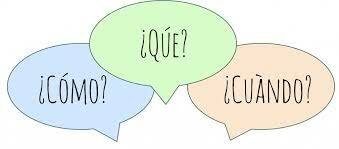 Investigación descriptiva