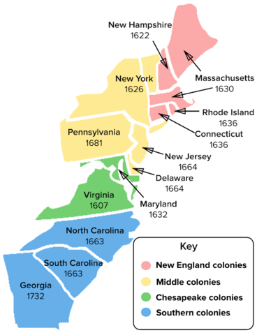 New England Colonies