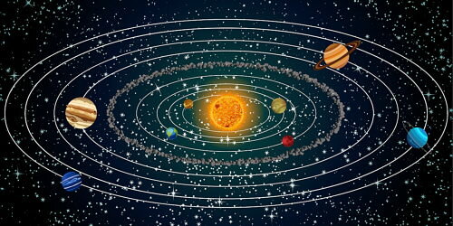 Todos los planetas giran alrededor del Sol