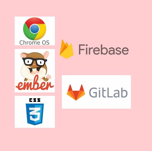 CHROME OS, EMBER , CSS 3, FIREBASE, GITLAB