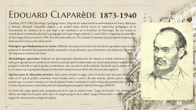 Edouard Claparède 1873-1940