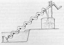 Tornillo hidráulico de Arquímides.