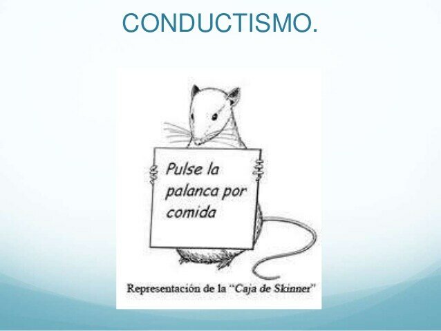 teoría conductista (Skinner, Burrhus Frederic)