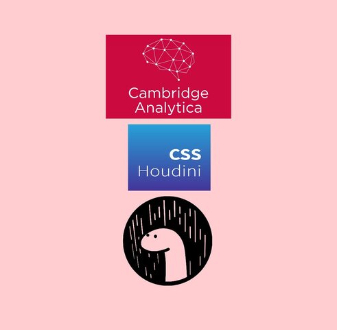 CAMBRIGDE ANALYTICA, DENO , CSS HOUDINI