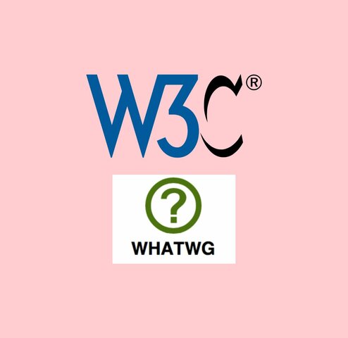W3C Y WHATWG