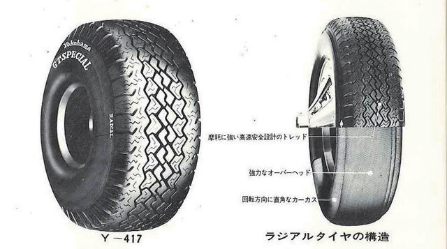 Radial tires invented