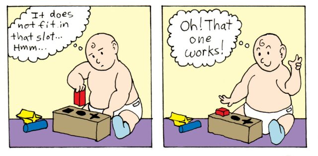 Teoría de aprendizaje  del conexionismo de Edward L. Thorndike