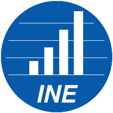 Creación del INE en Guatemala