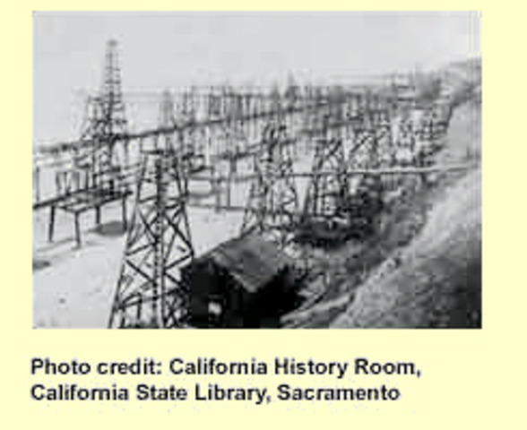 U.S. discovery of oil and drilling