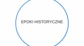 Timeline: Epoki historyczne