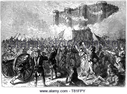 French Revolution. The village occupies the Bastille.