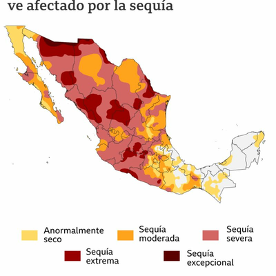 Timeline: SEQUIAS EN MÈXICO