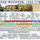 8. edad moderna