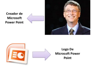 Creador de power point