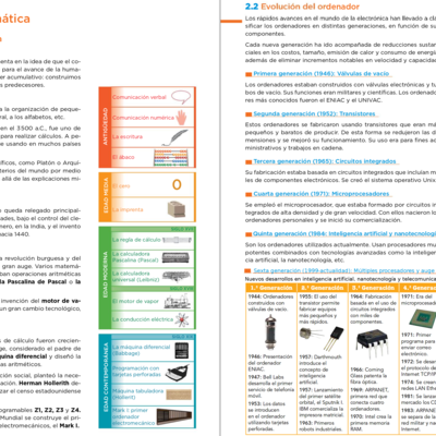 Timeline: La evolución tecnológica