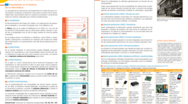 Timeline: La evolución tecnológica