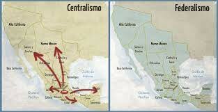 Federalismo y Centralismo