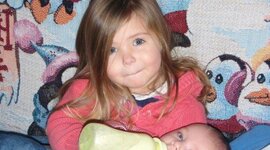 Timeline: Family timeline