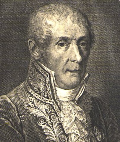 First Electric Battery Invented by Alessandro Volta