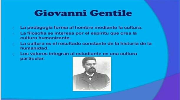 Siglo XIX- Giovanni Gentile