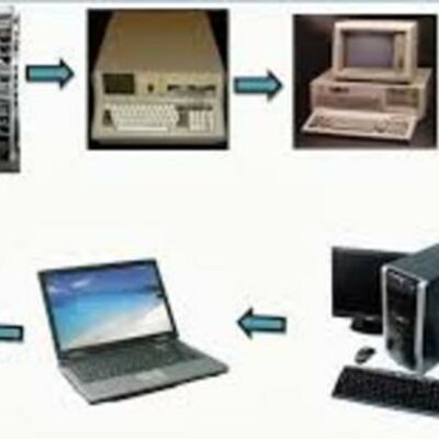 Timeline: HISTORIA DE LA INFORMATICA