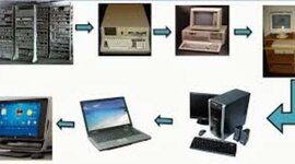 Timeline: HISTORIA DE LA INFORMATICA