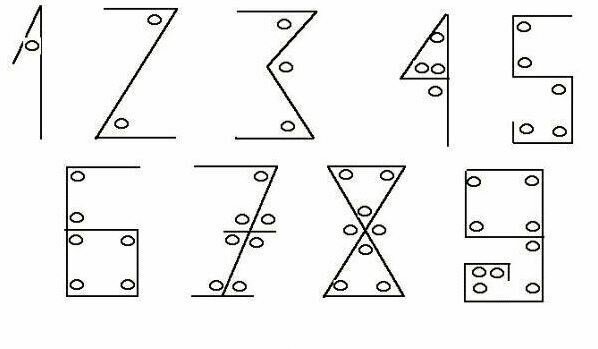 Sistema de numeración Arabigo