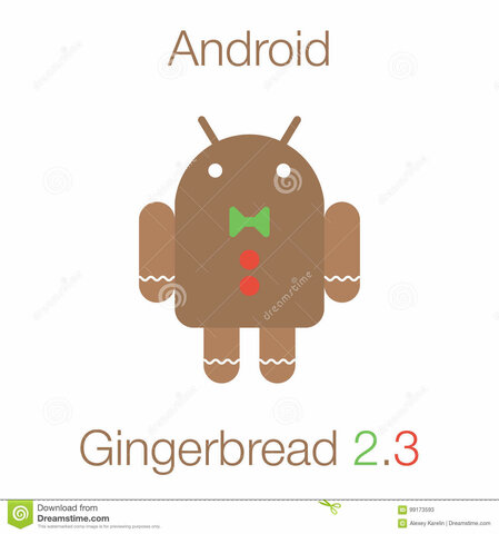 Android