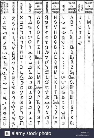 1800 a.C