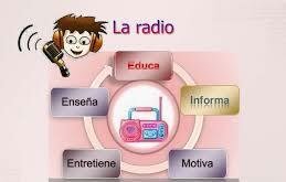 La Radio Educativa